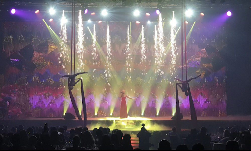 Corporate entertainment Sydney